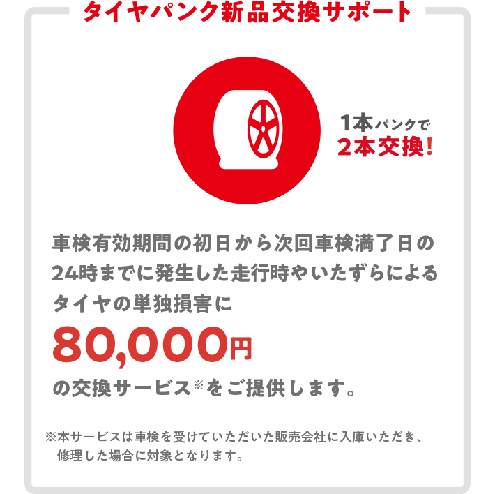 タイヤパンク新品交換サポート